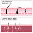 PHOFAY PAIN FREE HAIRS REMOVAL CREAM